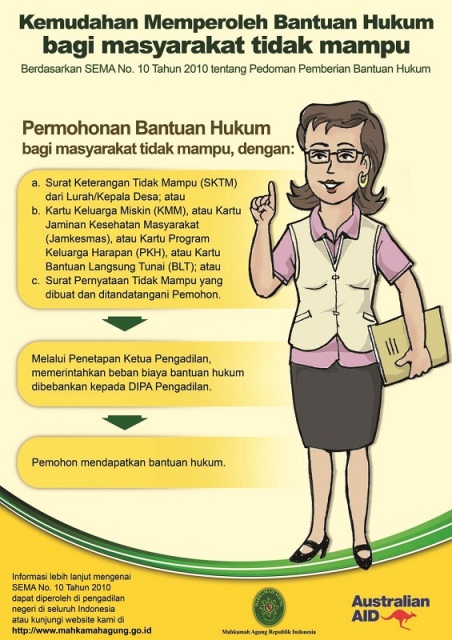 POSBAKUM 3