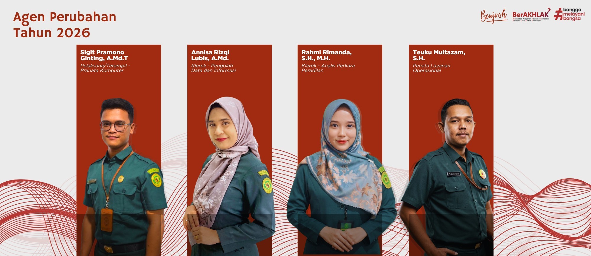 agen-perubahan